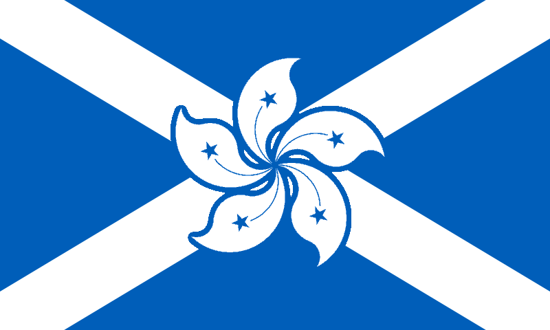 Scot Kong Flag Blank Meme Template