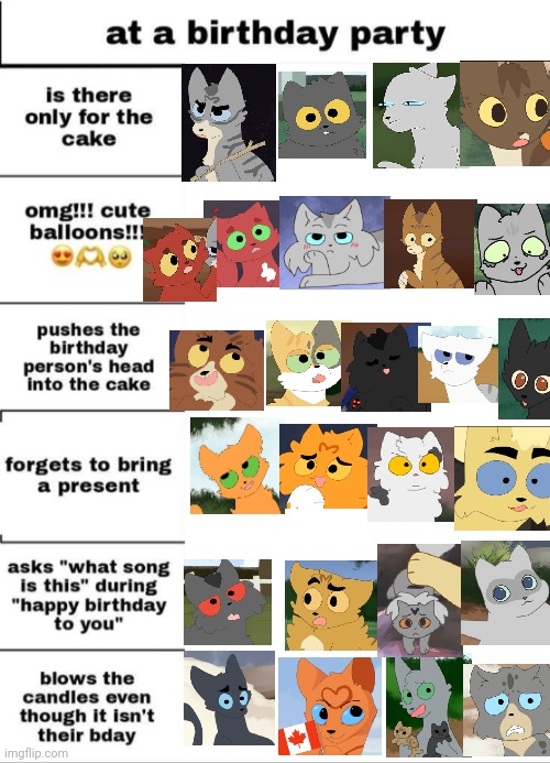 Warrior Cats Main Characters at a birthday party | image tagged in at a birthday party | made w/ Imgflip meme maker