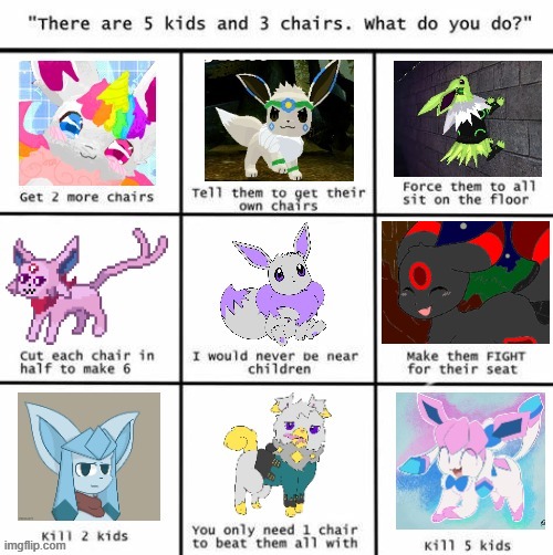 Eeveelution Squad Solutions | image tagged in alignment chart 5 kids 3 chairs | made w/ Imgflip meme maker