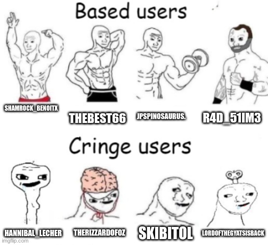 Based users v.s. cringe users | SHAMROCK_BENOITX; THEBEST66; JPSPINOSAURUS. R4D_51IM3; SKIBITOL; THERIZZARDOFOZ; LORDOFTHEGYATSISBACK; HANNIBAL_LECHER | image tagged in based users v s cringe users | made w/ Imgflip meme maker