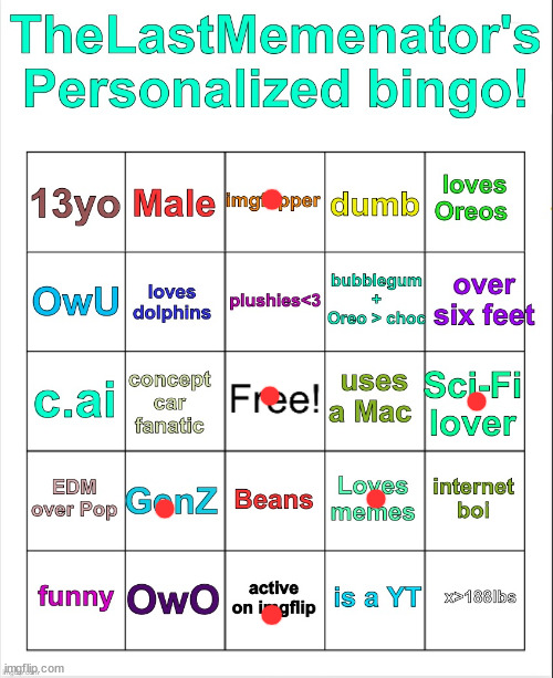 TheLastMemenator User Bingo | image tagged in thelastmemenator user bingo | made w/ Imgflip meme maker