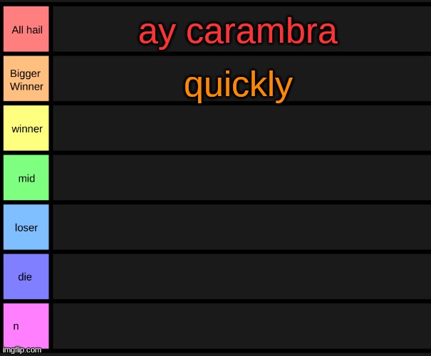 yoshi's tier list | ay carambra; quickly | image tagged in yoshi's tier list | made w/ Imgflip meme maker