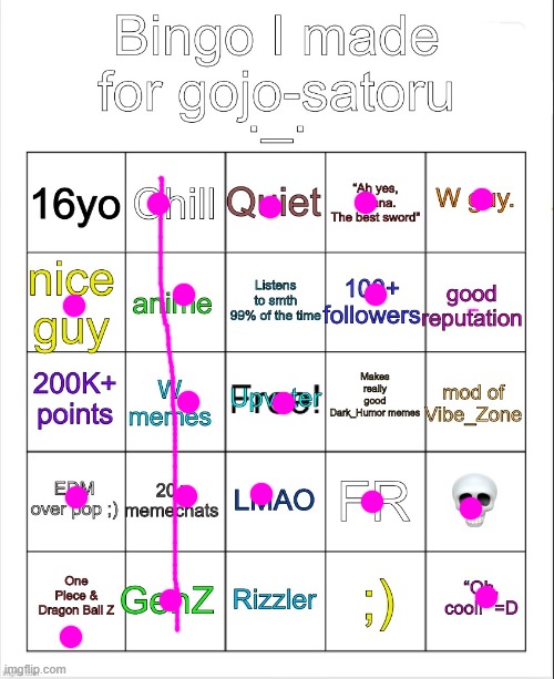 Gojo’s bingo (Reimagined by OwU) | image tagged in gojo s bingo reimagined by owu | made w/ Imgflip meme maker