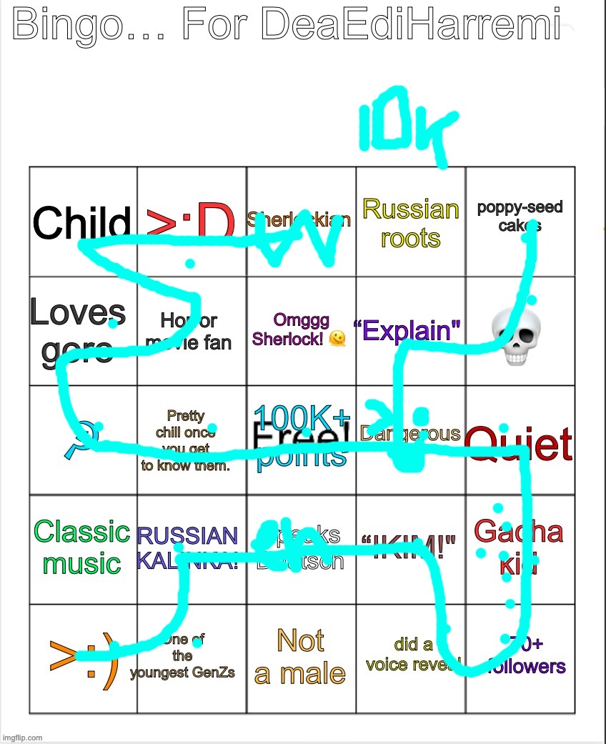 <:) | image tagged in custom-made deaharremi bingo | made w/ Imgflip meme maker