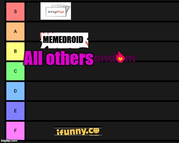 iHate iFunny | All others | image tagged in tier list | made w/ Imgflip meme maker