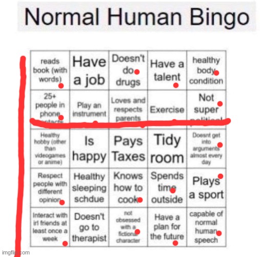 Normal human bingo | image tagged in normal human bingo | made w/ Imgflip meme maker