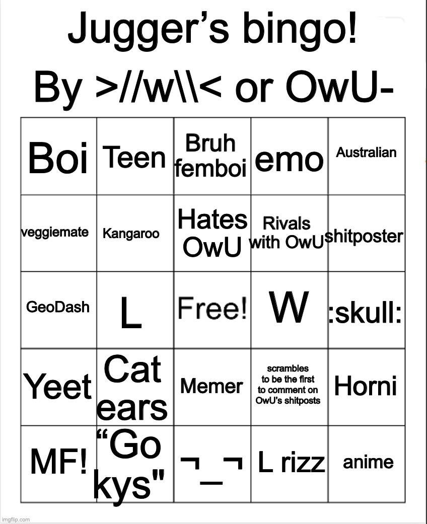 For Jugger | By >//w\\< or OwU-; Jugger’s bingo! Bruh femboi; Teen; Australian; Boi; emo; Hates OwU; veggiemate; shitposter; Rivals with OwU; Kangaroo; W; GeoDash; :skull:; L; Yeet; Cat ears; Horni; scrambles to be the first to comment on OwU’s shitposts; Memer; “Go kys"; anime; MF! ¬_¬; L rizz | image tagged in aiden,i,see,u,haha,------- | made w/ Imgflip meme maker
