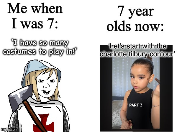 Kids these days... | image tagged in kids these days | made w/ Imgflip meme maker