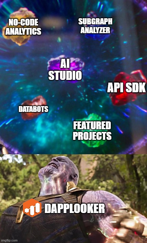 Thanos Infinity Stones | NO-CODE ANALYTICS; SUBGRAPH ANALYZER; AI STUDIO; API SDK; DATABOTS; FEATURED PROJECTS; DAPPLOOKER | image tagged in thanos infinity stones | made w/ Imgflip meme maker