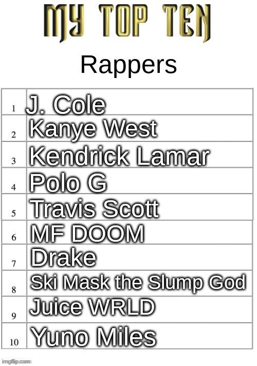 Top ten list better | Rappers; J. Cole; Kanye West; Kendrick Lamar; Polo G; Travis Scott; MF DOOM; Drake; Ski Mask the Slump God; Juice WRLD; Yuno Miles | image tagged in top ten list better | made w/ Imgflip meme maker
