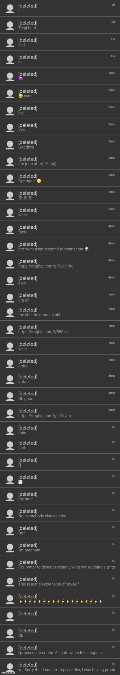 I got about 200,000 deleted mfs in my account | made w/ Imgflip meme maker