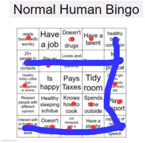 Oh ok | image tagged in normal human bingo,oh okay,oh okay spongebob | made w/ Imgflip meme maker