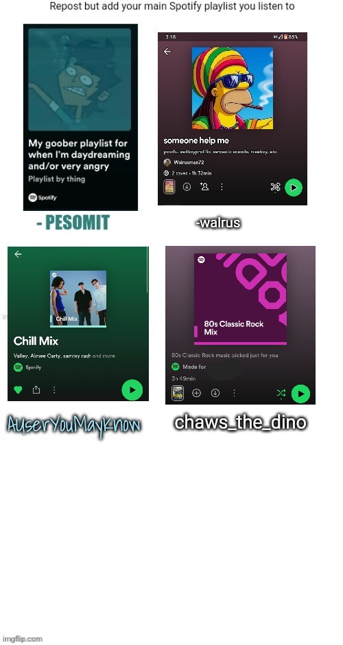 Blurred the family spotify account. I use a pregen Playlist, but it's low key fire | chaws_the_dino | image tagged in never forget | made w/ Imgflip meme maker