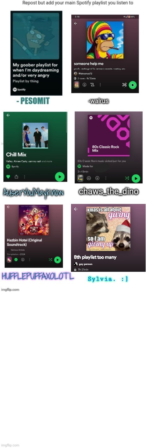 and you can guess what's on the list. | Sylvia. :] | made w/ Imgflip meme maker