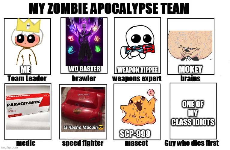 The perfect team in case of a zombie apocalypse | WD GASTER; MOKEY; ME; WEAPON YIPPEE; ONE OF MY CLASS IDIOTS; SCP-999 | image tagged in my zombie apocalypse team | made w/ Imgflip meme maker