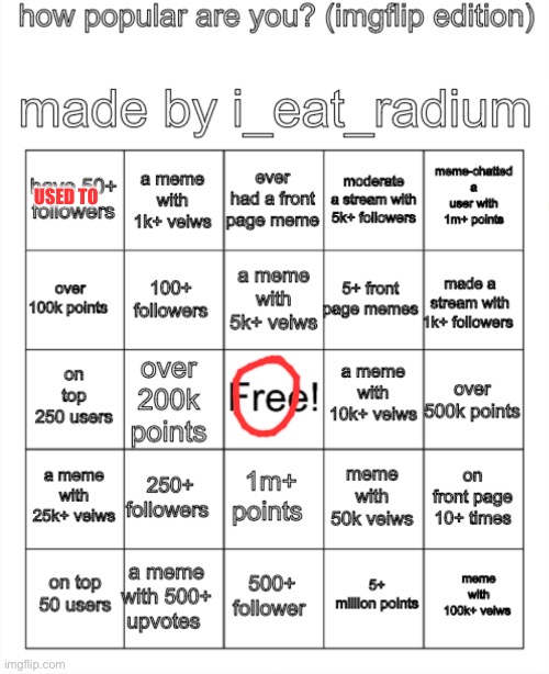 USED TO | image tagged in how popular are you imgflip edition made by i_eat_radium | made w/ Imgflip meme maker