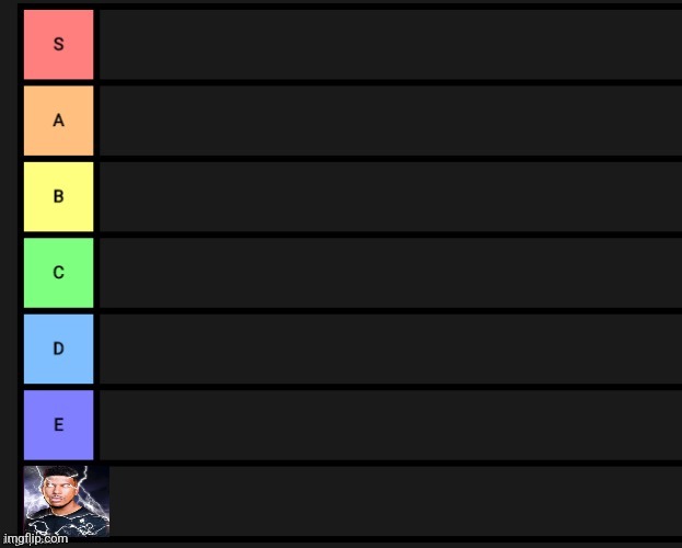 Comment. Rank. | image tagged in tier list | made w/ Imgflip meme maker