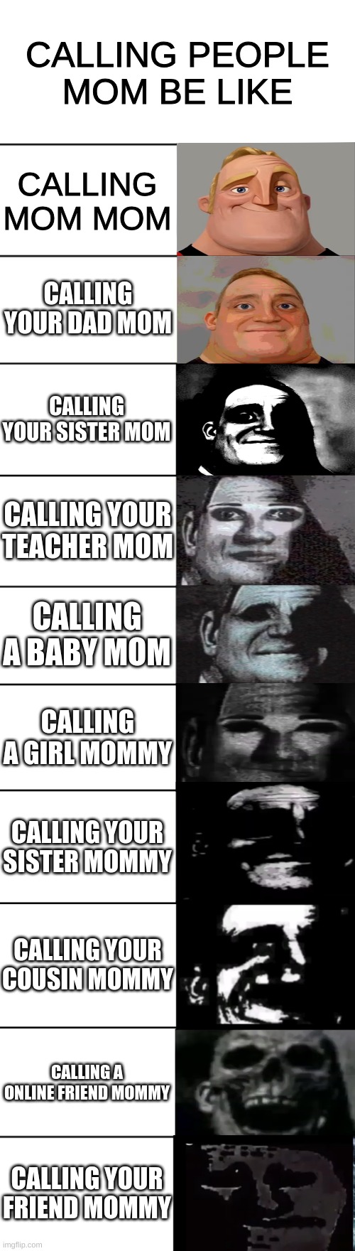 Mr. Incredible becoming uncanny | CALLING PEOPLE MOM BE LIKE; CALLING MOM MOM; CALLING YOUR DAD MOM; CALLING YOUR SISTER MOM; CALLING YOUR TEACHER MOM; CALLING A BABY MOM; CALLING A GIRL MOMMY; CALLING YOUR SISTER MOMMY; CALLING YOUR COUSIN MOMMY; CALLING A ONLINE FRIEND MOMMY; CALLING YOUR FRIEND MOMMY | image tagged in mr incredible becoming uncanny | made w/ Imgflip meme maker