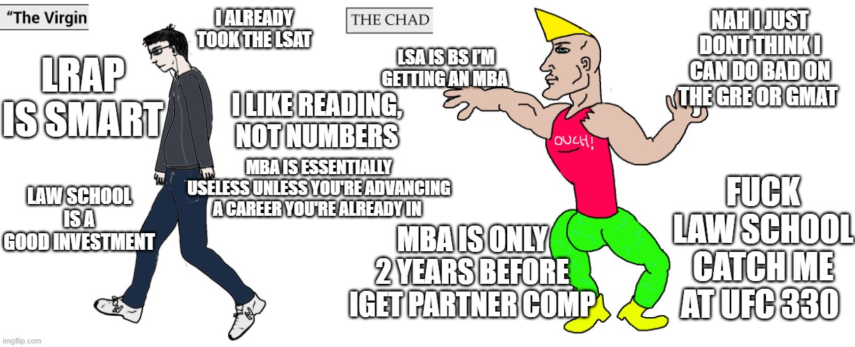 Virgin and Chad | NAH I JUST DONT THINK I CAN DO BAD ON THE GRE OR GMAT; I ALREADY TOOK THE LSAT; LSA IS BS I’M GETTING AN MBA; LRAP IS SMART; I LIKE READING, NOT NUMBERS; MBA IS ESSENTIALLY USELESS UNLESS YOU'RE ADVANCING A CAREER YOU'RE ALREADY IN; LAW SCHOOL IS A GOOD INVESTMENT; FUCK LAW SCHOOL CATCH ME AT UFC 330; MBA IS ONLY 2 YEARS BEFORE IGET PARTNER COMP | image tagged in virgin and chad | made w/ Imgflip meme maker