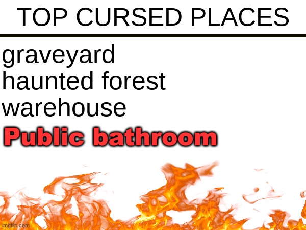 To clarify this is a list | graveyard

haunted forest

warehouse; TOP CURSED PLACES; Public bathroom | image tagged in list,cursed,bathrooms,memes | made w/ Imgflip meme maker
