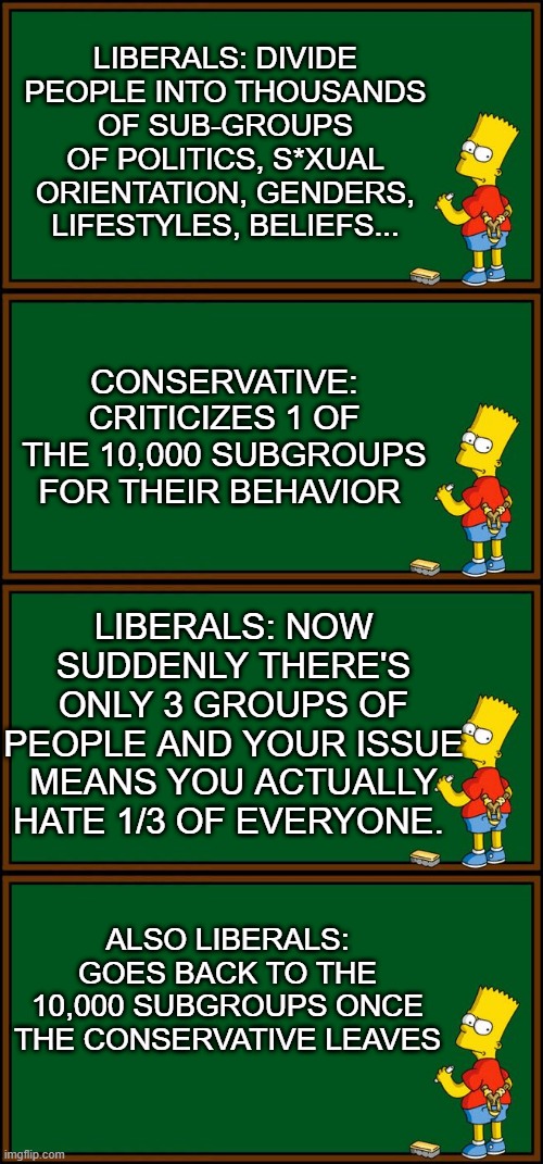 The miraculous ever-changing number of titles, groups and orientations... | LIBERALS: DIVIDE PEOPLE INTO THOUSANDS OF SUB-GROUPS OF POLITICS, S*XUAL ORIENTATION, GENDERS, LIFESTYLES, BELIEFS... CONSERVATIVE: CRITICIZES 1 OF THE 10,000 SUBGROUPS FOR THEIR BEHAVIOR; LIBERALS: NOW SUDDENLY THERE'S ONLY 3 GROUPS OF PEOPLE AND YOUR ISSUE MEANS YOU ACTUALLY HATE 1/3 OF EVERYONE. ALSO LIBERALS: GOES BACK TO THE 10,000 SUBGROUPS ONCE THE CONSERVATIVE LEAVES | image tagged in bart simpson - chalkboard | made w/ Imgflip meme maker