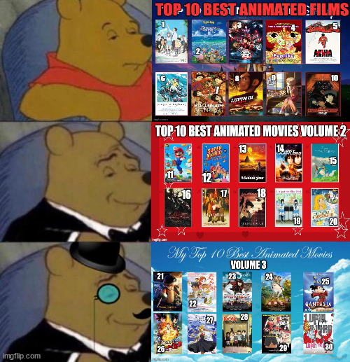 pooh bear's favorite animated films | image tagged in pooh 3 layer,movies,animation,cinema,anime,rich people | made w/ Imgflip meme maker