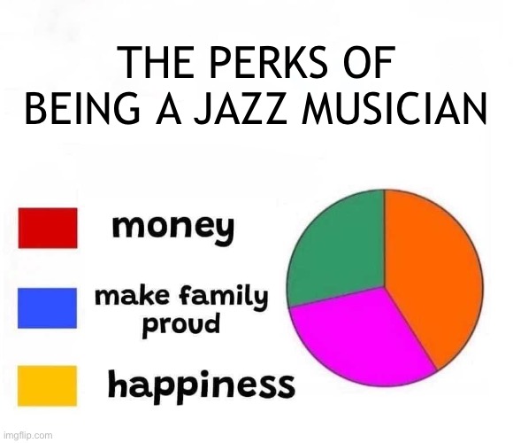 Perks of being a Jazz Musician | THE PERKS OF BEING A JAZZ MUSICIAN | image tagged in jazz | made w/ Imgflip meme maker