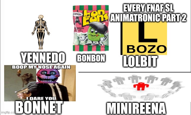 NO I did not do this for upvotes | EVERY FNAF SL ANIMATRONIC PART 2; BONBON; YENNEDO; LOLBIT; BONNET; MINIREENA | image tagged in white background,memes,fnaf,lol | made w/ Imgflip meme maker