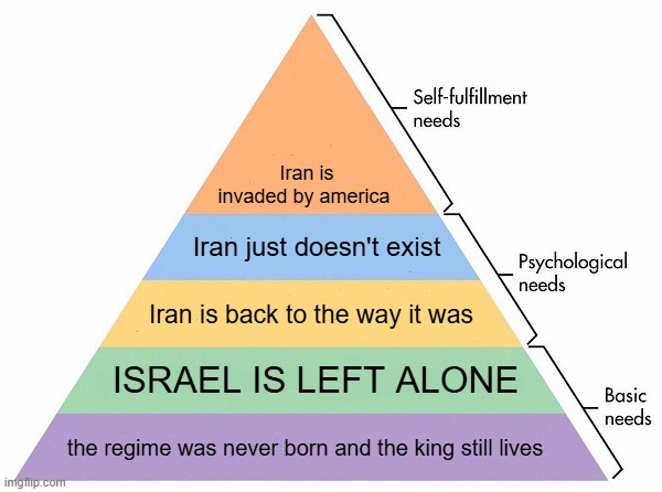 israel | Iran is invaded by america; Iran just doesn't exist; Iran is back to the way it was; ISRAEL IS LEFT ALONE; the regime was never born and the king still lives | image tagged in maslow's hierarchy of needs,israel | made w/ Imgflip meme maker