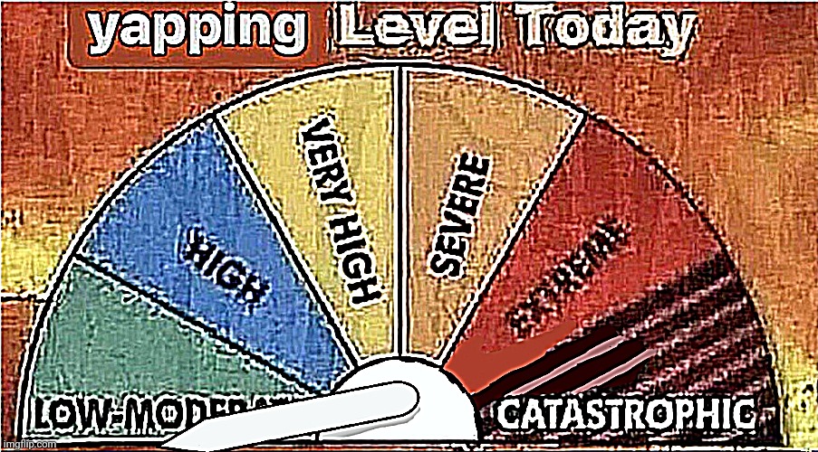 High Quality Yapping level today absurdly low Blank Meme Template