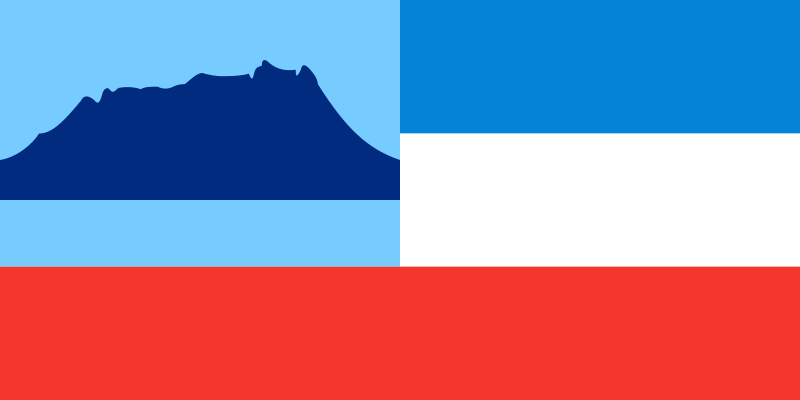 Sabah Flag Blank Meme Template