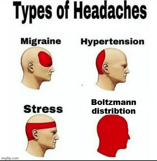 Boltzmann | Boltzmann distribtion | image tagged in types of headaches meme,science,physics,chemistry cat,organic chemistry | made w/ Imgflip meme maker