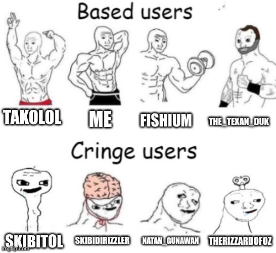 Based users v.s. cringe users | TAKOLOL; ME; FISHIUM; THE_TEXAN_DUK; NATAN_GUNAWAN; SKIBIDIRIZZLER; THERIZZARDOFOZ; SKIBITOL | image tagged in based users v s cringe users | made w/ Imgflip meme maker