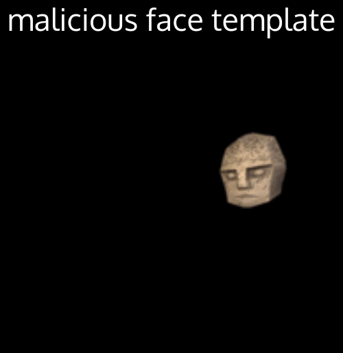 High Quality malicious face template Blank Meme Template