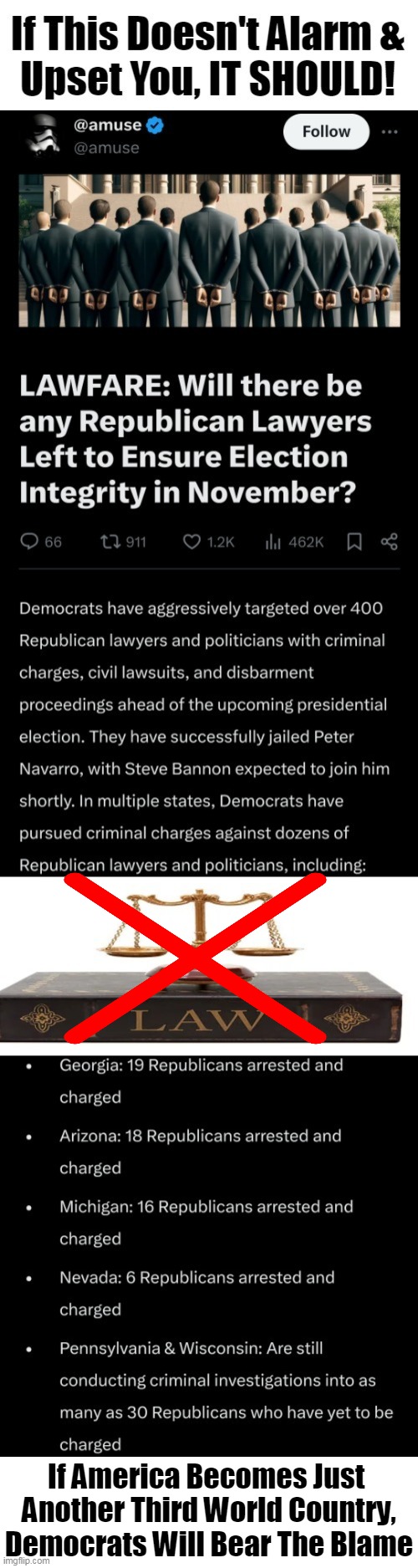 Democrat Lawfare | If America Becomes Just 
Another Third World Country,
Democrats Will Bear The Blame | image tagged in politics,liberals vs conservatives,justice,injustice,america,facts | made w/ Imgflip meme maker