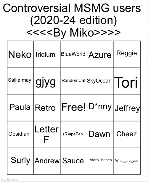 Controversial User Bingo by Miko Blank Meme Template