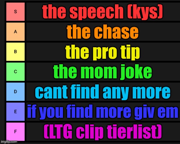 Tier List | the speech (kys); the chase; the pro tip; the mom joke; cant find any more; if you find more giv em; (LTG clip tierlist) | image tagged in tier list | made w/ Imgflip meme maker