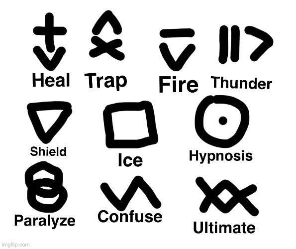 Runes (Ulliam note: lmao I also have runes) | made w/ Imgflip meme maker