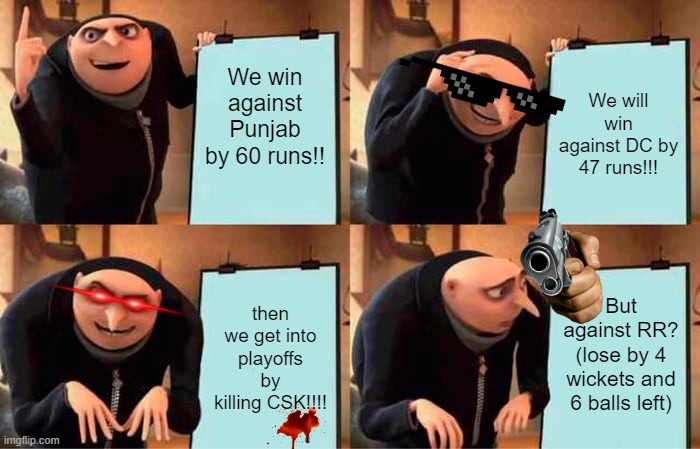 Gru's Plan | We win against Punjab by 60 runs!! We will win against DC by 47 runs!!! then we get into playoffs by killing CSK!!!! But against RR?
(lose by 4 wickets and 6 balls left) | image tagged in memes,gru's plan | made w/ Imgflip meme maker