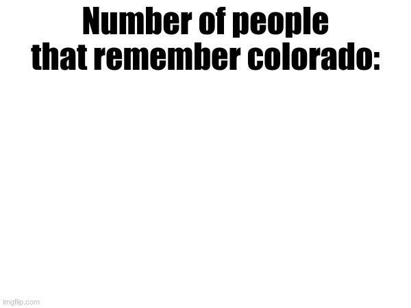 state slander 5 | Number of people that remember colorado: | made w/ Imgflip meme maker