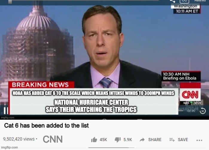 cnn | Cat 6 has been added to the list; CNN | image tagged in youtube video template | made w/ Imgflip meme maker