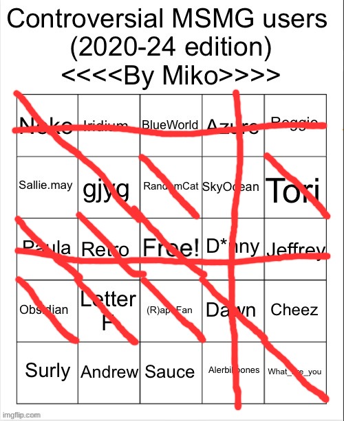 most of yall dont even know tori was half of this list taken by my standards | image tagged in controversial user bingo by miko | made w/ Imgflip meme maker