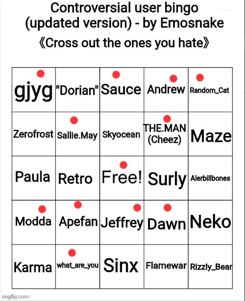 Controversial user bingo (updated version) - by Emosnake | image tagged in controversial user bingo updated version - by emosnake | made w/ Imgflip meme maker