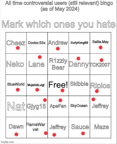 Controversial users bingo 2024 May (By Neko) | image tagged in controversial users bingo 2024 may by neko | made w/ Imgflip meme maker