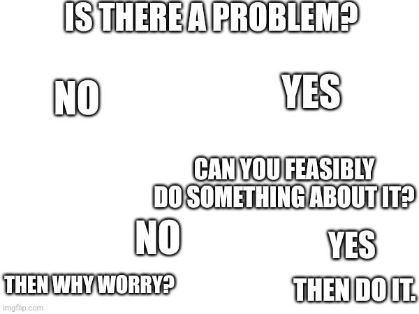 IS THERE A PROBLEM? CAN YOU FEASIBLY DO SOMETHING ABOUT IT? THEN DO IT. THEN WHY WORRY? NO YES NO YES | made w/ Imgflip meme maker