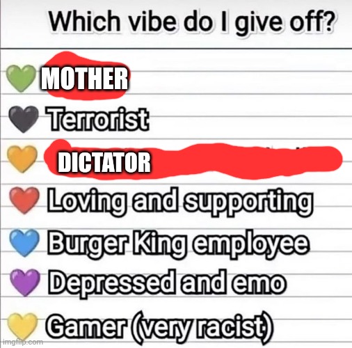 (The first 3 are correct) | MOTHER; DICTATOR | image tagged in what vibe do i give off | made w/ Imgflip meme maker
