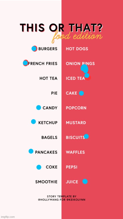 no tea fr | image tagged in this or that food edition | made w/ Imgflip meme maker