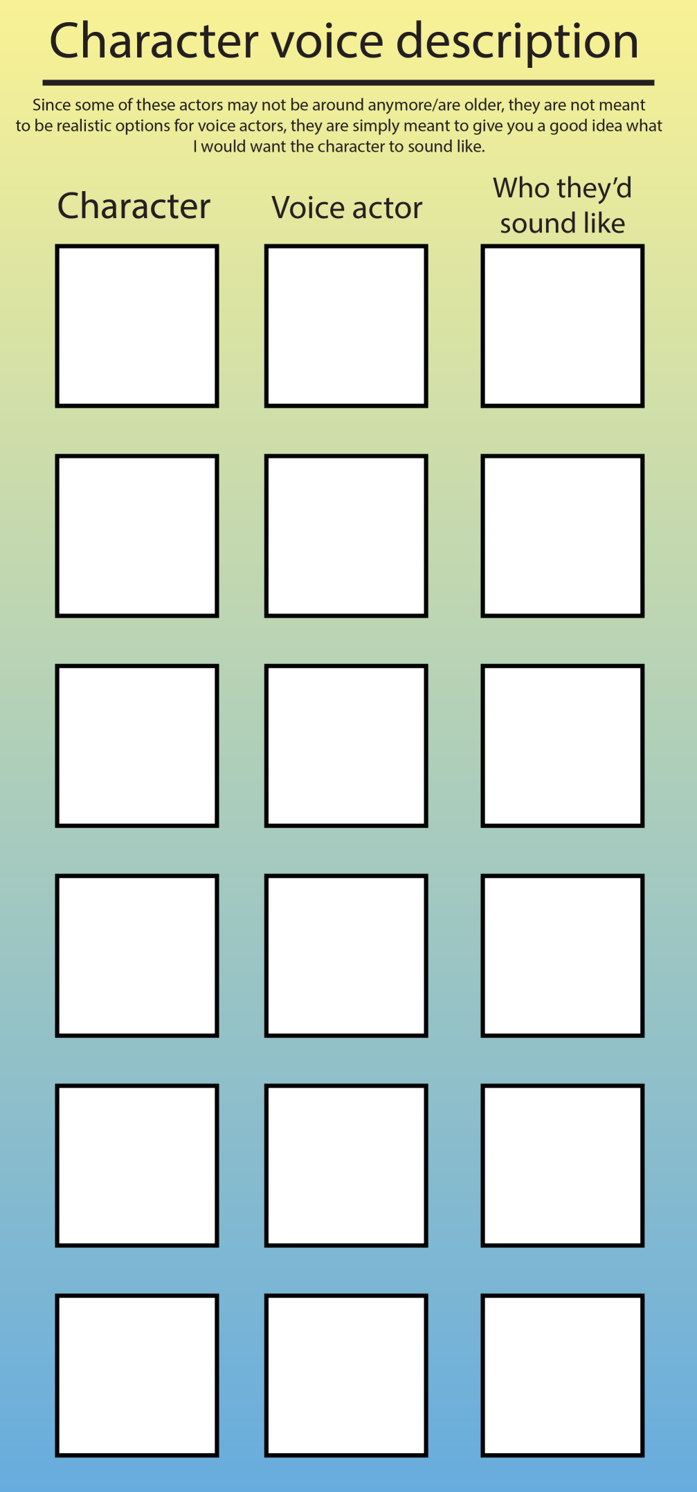 Voice Actor Chart Blank Meme Template