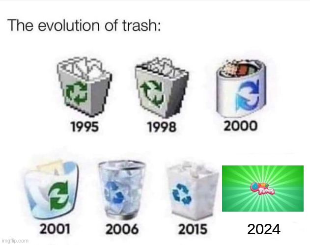 The evolution of trash | 2024 | image tagged in the evolution of trash | made w/ Imgflip meme maker