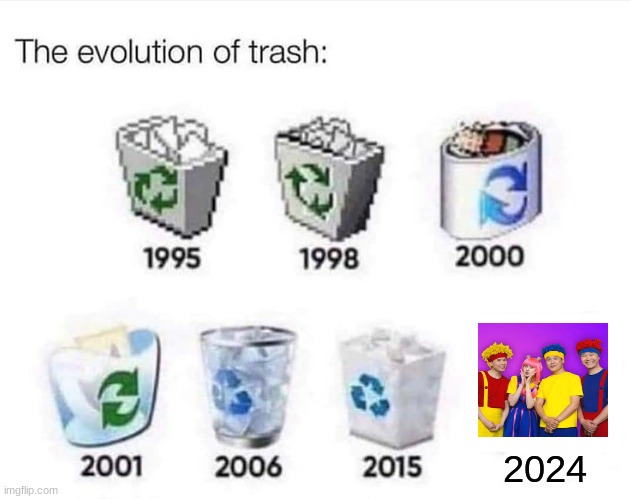 The evolution of trash | 2024 | image tagged in the evolution of trash | made w/ Imgflip meme maker